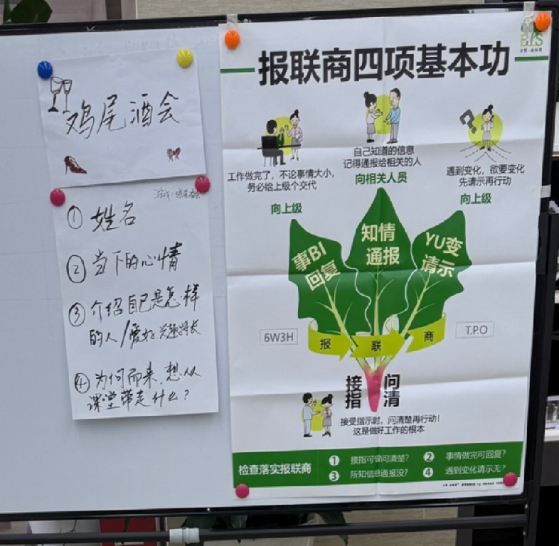 Report and negotiate four items