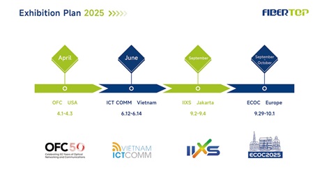 Plan d'exposition FIBERTOP 2025